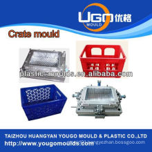 New design plastic mould for crate Taizhou zhejiang factory